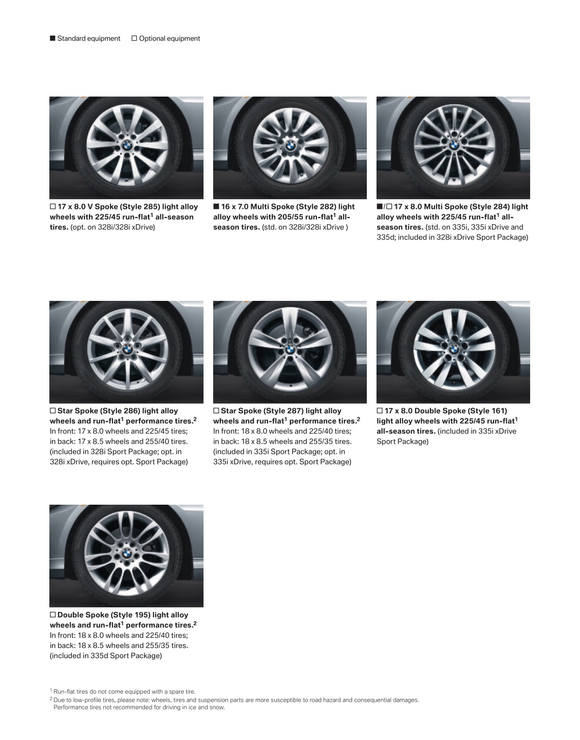 2009 BMW 3-Series Sedan Brochure Page 22